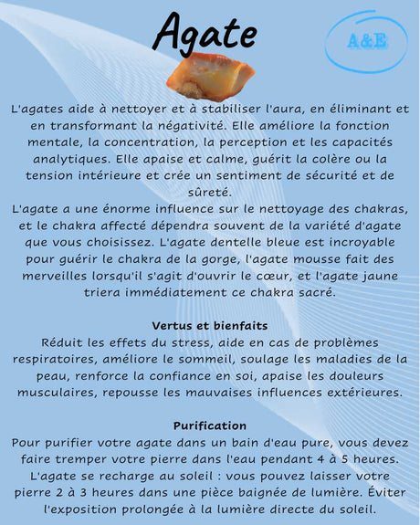 Descriptive Cards -Precious Stones & Crystals -Agate Default Title