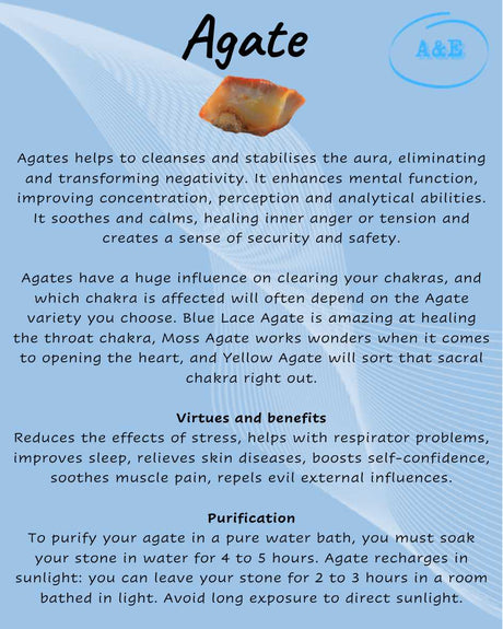 Descriptive Cards -Precious Stones & Crystals -Agate