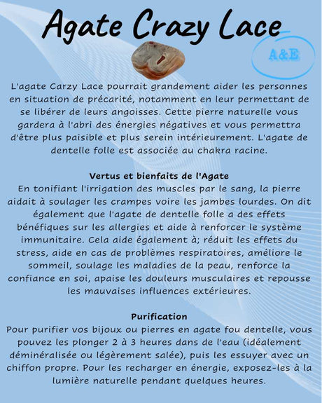 Descriptive Cards -Precious Stones & Crystals -Crazy Lace Agate Default Title