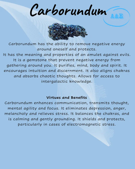 Descriptive Cards -Precious Stones & Crystals -Carborundum