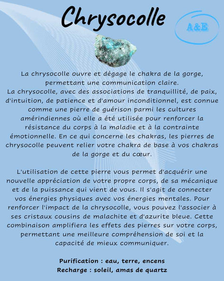 Descriptive Cards -Precious Stones & Crystals -Chrysocolla Default Title