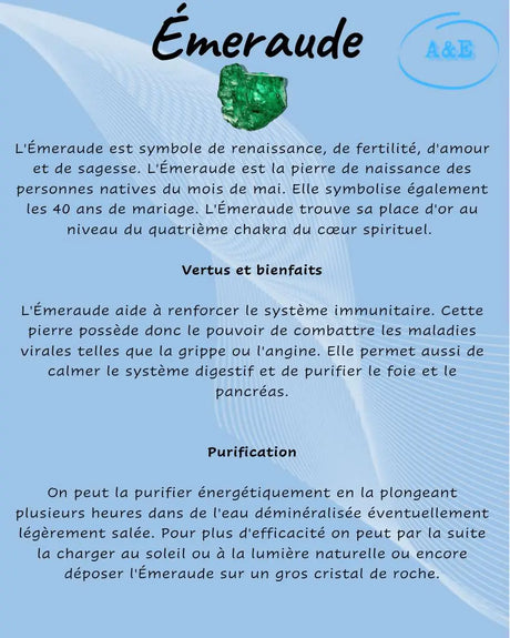 Descriptive Cards -Precious Stones & Crystals -Emerald