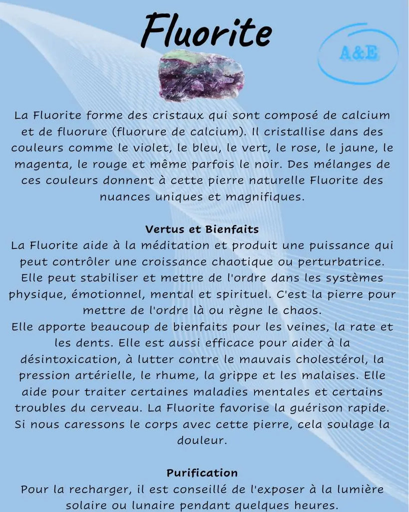 Descriptive Cards -Precious Stones & Crystals -Fluorite