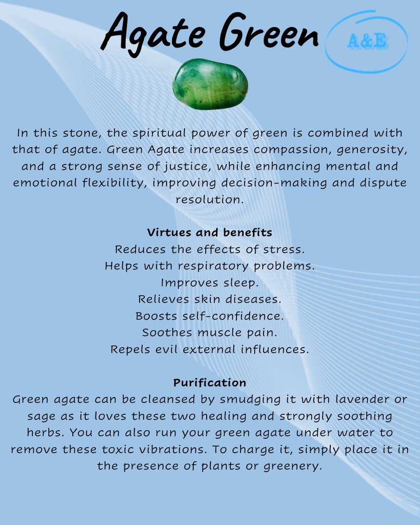 Descriptive Cards -Precious Stones & Crystals -Green Agate
