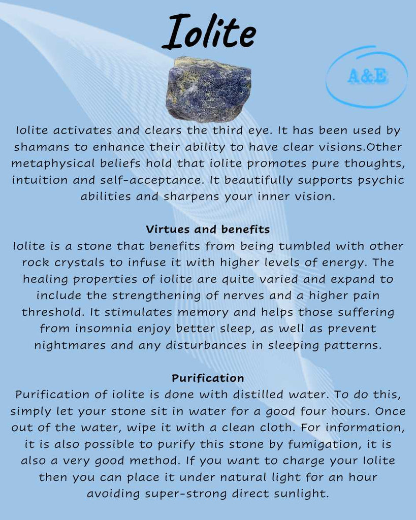 Descriptive Cards -Precious Stones & Crystals -Iolite