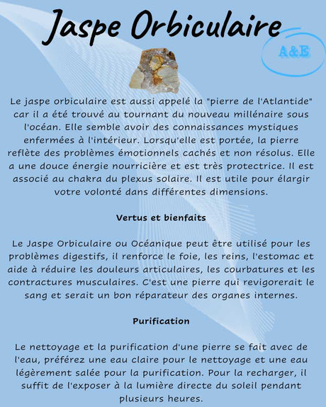 Descriptive Cards -Precious Stones & Crystals -Orbicular Jasper Default Title