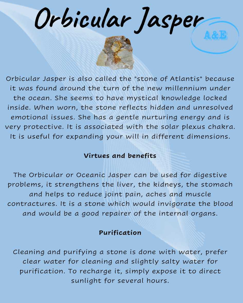 Descriptive Cards -Precious Stones & Crystals -Orbicular Jasper