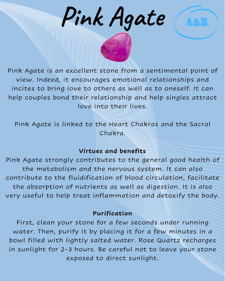 Descriptive Cards -Precious Stones & Crystals -Pink Agate