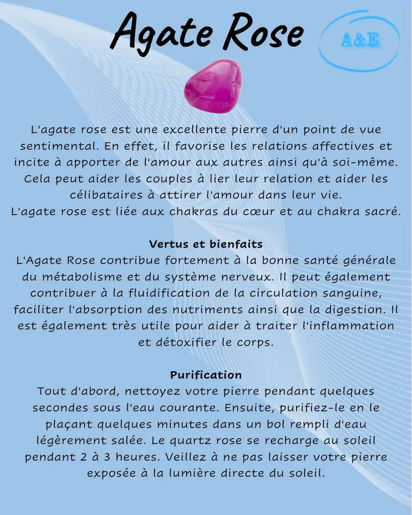 Descriptive Cards -Precious Stones & Crystals -Pink Agate -French Rocks & Fossils Aromes Evasions 
