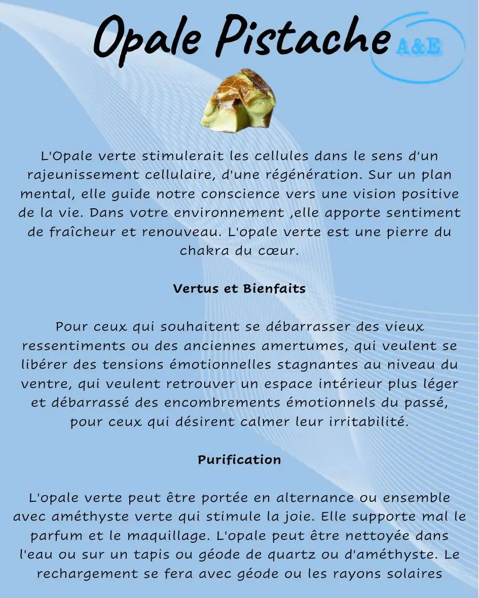 Descriptive Cards -Precious Stones & Crystals -Pistachio Opal