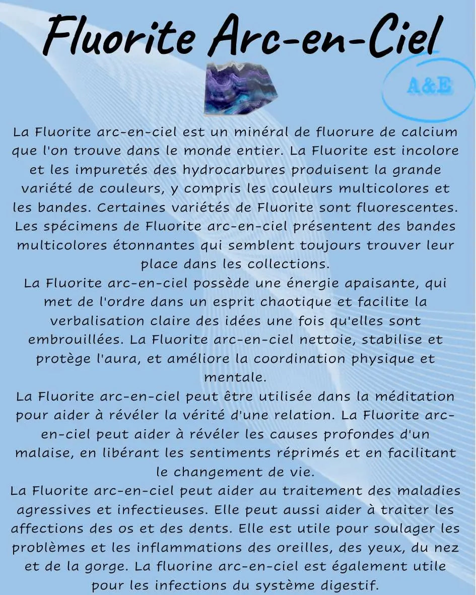 Descriptive Cards -Precious Stones & Crystals -Rainbow Fluorite