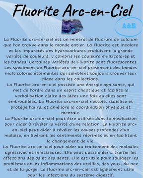 Descriptive Cards -Precious Stones & Crystals -Rainbow Fluorite
