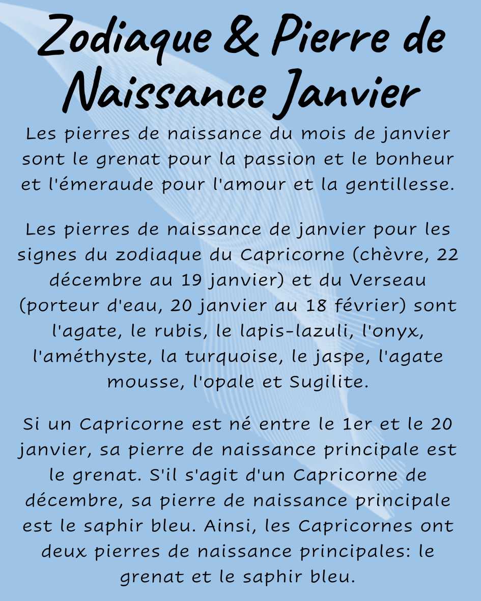 Descriptive Cards -Zodiac & Birth Stones -Precious Stones & Crystals -January Capricorn