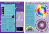 Descriptive Charts - Pendulum English